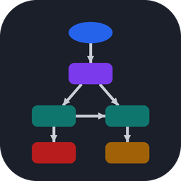 ArchLens - Solution Architecture Diagrams